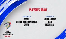 Timnas Indonesia Masuk Grup B Bersama Iraq Dan Arab Saudi Pada Putaran Ke 4 Kualifikasi Piala Dunia 2026