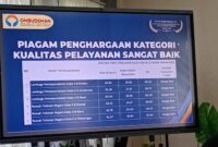 Lapas Brebes duduki posisi pertama pelayanan publik terbaik se jateng dari ombudsman RI . Foto: doc humas